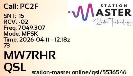 QSL Card for MW7RHR QSO with PC2F