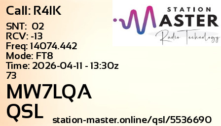 QSL Card for MW7LQA QSO with R4IK