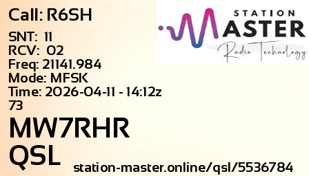 QSL Card for MW7RHR QSO with R6SH