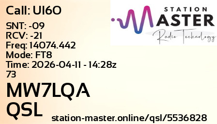 QSL Card for MW7LQA QSO with UI6O