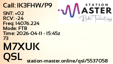 QSL Card for M7XUK QSO with IK3FHW/P9
