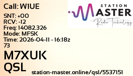 QSL Card for M7XUK QSO with W1UE