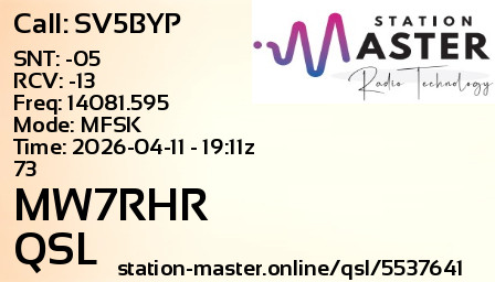 QSL Card for MW7RHR QSO with SV5BYP