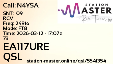 QSL Card for EA117URE QSO with N4YSA