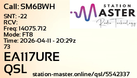 QSL Card for EA117URE QSO with SM6BWH