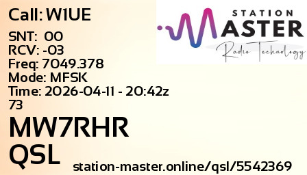 QSL Card for MW7RHR QSO with W1UE