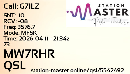 QSL Card for MW7RHR QSO with G7ILZ