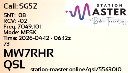 QSL Card for MW7RHR QSO with SG5Z