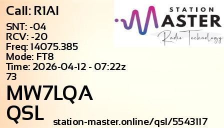QSL Card for MW7LQA QSO with R1AI