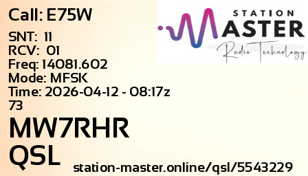 QSL Card for MW7RHR QSO with E75W