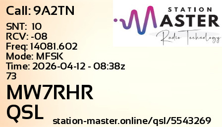 QSL Card for MW7RHR QSO with 9A2TN