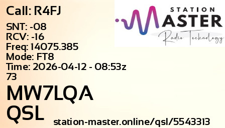 QSL Card for MW7LQA QSO with R4FJ