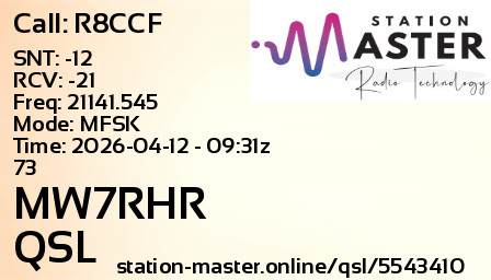 QSL Card for MW7RHR QSO with R8CCF