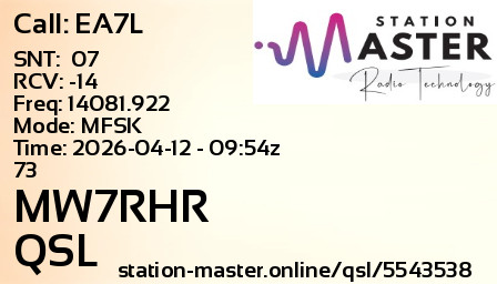 QSL Card for MW7RHR QSO with EA7L