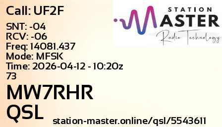 QSL Card for MW7RHR QSO with UF2F