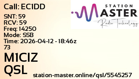 QSL Card for M1CIZ QSO with EC1DD