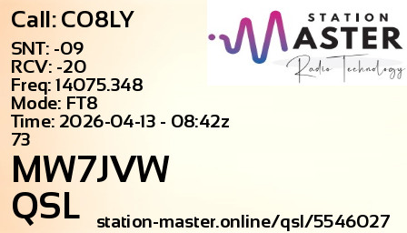 QSL Card for MW7JVW QSO with CO8LY