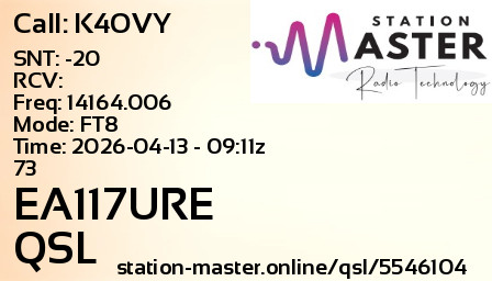 QSL Card for EA117URE QSO with K4OVY