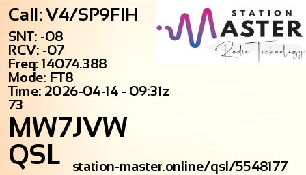 QSL Card for MW7JVW QSO with V4/SP9FIH