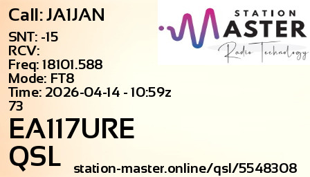 QSL Card for EA117URE QSO with JA1JAN