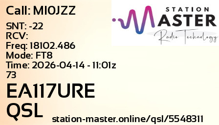 QSL Card for EA117URE QSO with MI0JZZ
