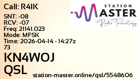 QSL Card for KN4WOJ QSO with R4IK
