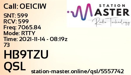QSL Card for HB9TZU QSO with OE1CIW