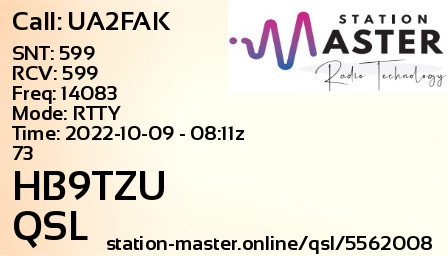 QSL Card for HB9TZU QSO with UA2FAK