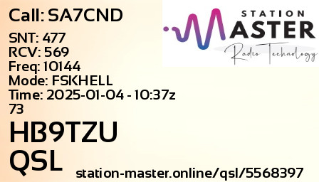 QSL Card for HB9TZU QSO with SA7CND