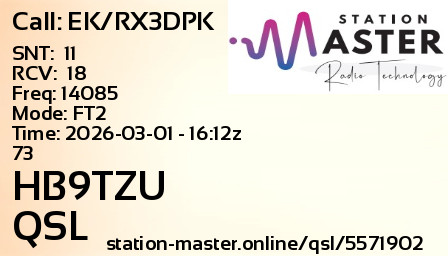 QSL Card for HB9TZU QSO with EK/RX3DPK