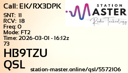 QSL Card for HB9TZU QSO with EK/RX3DPK