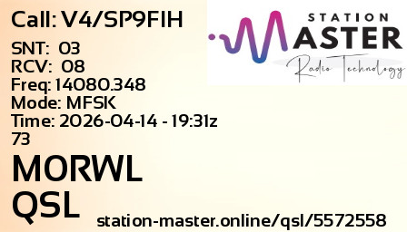 QSL Card for M0RWL QSO with V4/SP9FIH