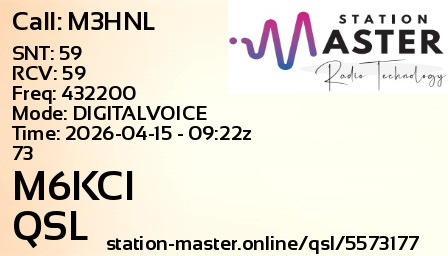 QSL Card for M6KCI QSO with M3HNL