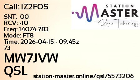 QSL Card for MW7JVW QSO with IZ2FOS