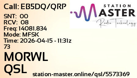 QSL Card for M0RWL QSO with EB5DQ/QRP