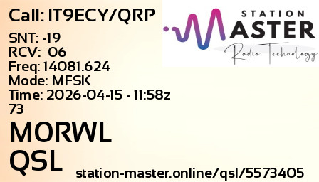 QSL Card for M0RWL QSO with IT9ECY/QRP