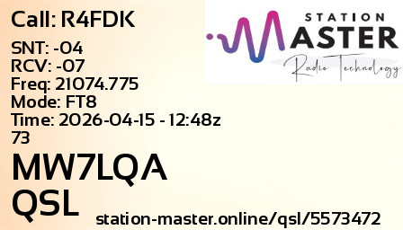 QSL Card for MW7LQA QSO with R4FDK