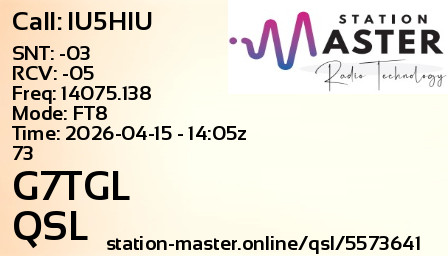 QSL Card for G7TGL QSO with IU5HIU