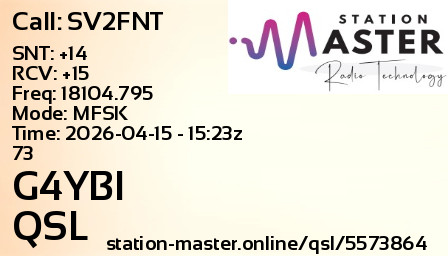 QSL Card for G4YBI QSO with SV2FNT