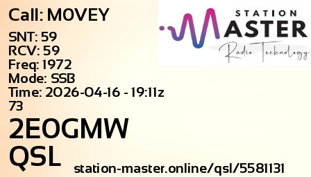 QSL Card for 2E0GMW QSO with M0VEY