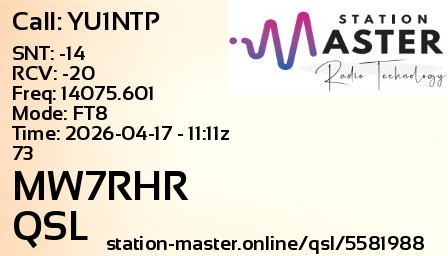 QSL Card for MW7RHR QSO with YU1NTP