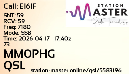 QSL Card for MM0PHG QSO with EI6IF
