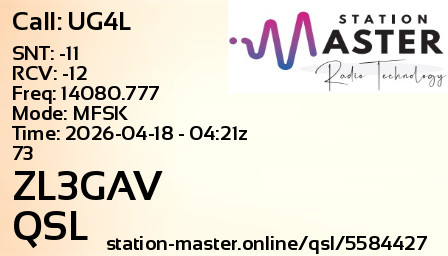 QSL Card for ZL3GAV QSO with UG4L