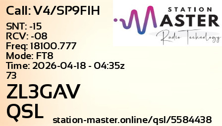QSL Card for ZL3GAV QSO with V4/SP9FIH
