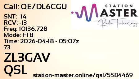 QSL Card for ZL3GAV QSO with OE/DL6CGU