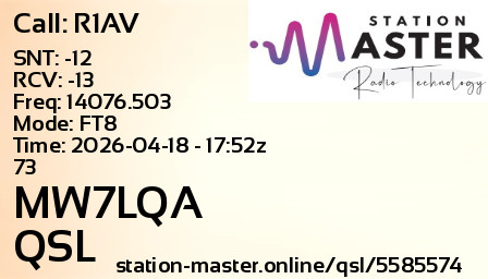 QSL Card for MW7LQA QSO with R1AV