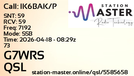 QSL Card for G7WRS QSO with IK6BAK/P