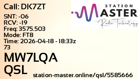 QSL Card for MW7LQA QSO with DK7ZT