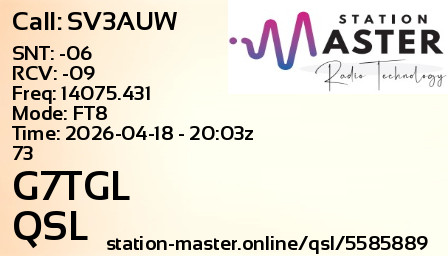 QSL Card for G7TGL QSO with SV3AUW