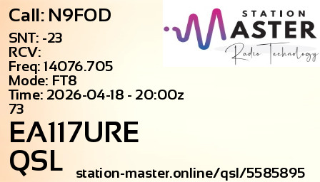 QSL Card for EA117URE QSO with N9FOD